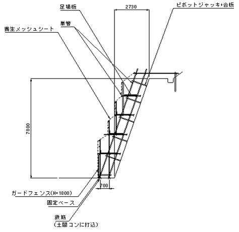 Image result for Diabetes Machine Learning Model Flowchart