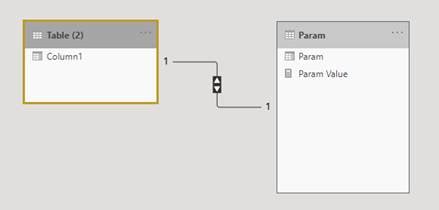 Solved: Number Range as Slicer - Microsoft Fabric Community