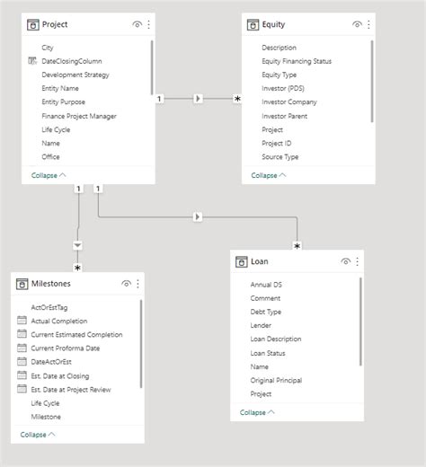 Measure solution instead of a column. Multiple fac... - Microsoft ...