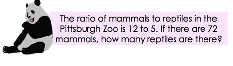 Image result for How to Solve Proportion Word Problems