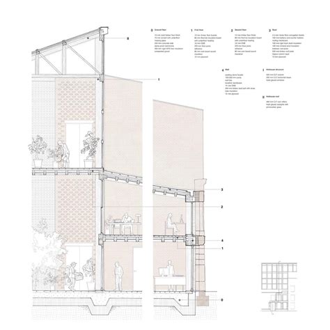 Architectural Section Drawing | Dijital pazarlama