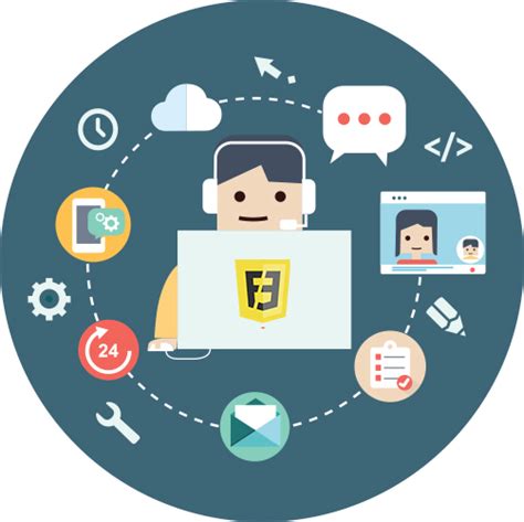 Image result for HTML Developer