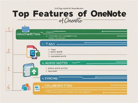 How to Use OneNote for Notes 的图像结果