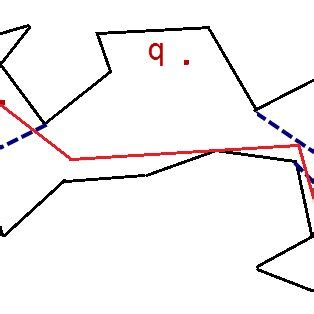 Image result for Algorithm Grade 4