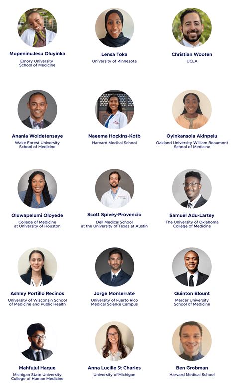 Medical School Scholarships and Residency & Fellowship Grants