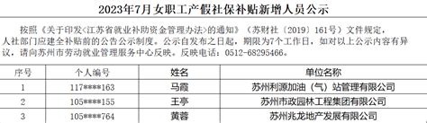 科技日报社公开招聘拟聘人选公示-中国科技网