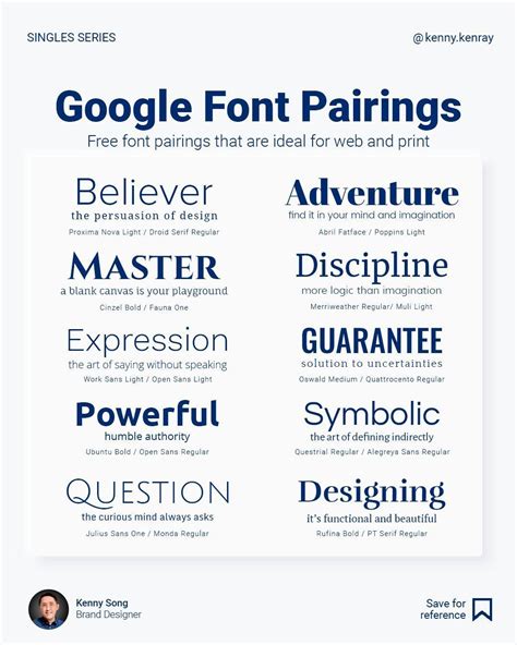 Best 13 Top 25+ Free Google Fonts For 2024: Upgrade Your Typography ...
