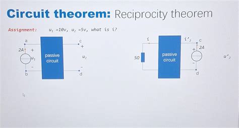 Image result for Reciprocity Theorem Explained
