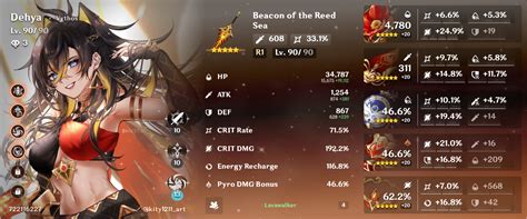 Image result for Pyro Build Solo Build