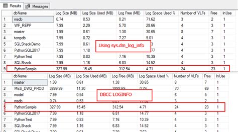 Image result for Analyze SQL Query Performance