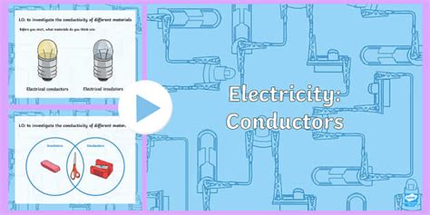 Electrical Conductors and Insulators PowerPoint | Y4 Twinkl