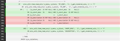 utPLSQL Reddit 的图像结果