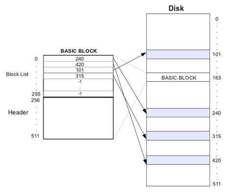 Cross Frame Scripting XFS 的图像结果