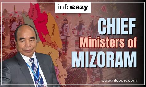 Chief Ministers of Mizoram (1952–2025), Full List & Party Details