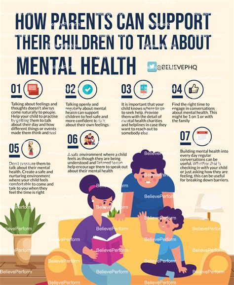 How parents can support their children to talk about mental health - BelievePerform - The UK's ...