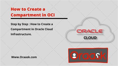 Terraform Create OCI Compartment 的图像结果