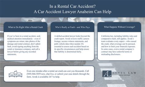 Car Accident Lawyer Anaheim Can Help After Rental Accident