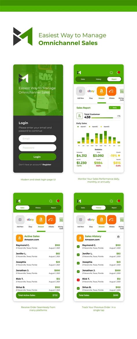UI & UX Custom Design for App (Business Manager ERP System) | Freelancer