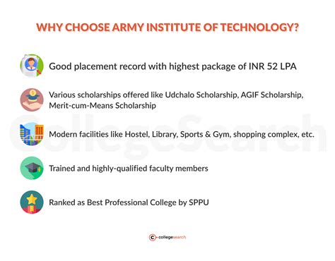 Army Institute of Technology Pune - Admission 2024, Courses, Fees ...