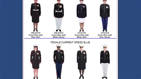 Civilian Attire Usmc at Leo Lewallen blog