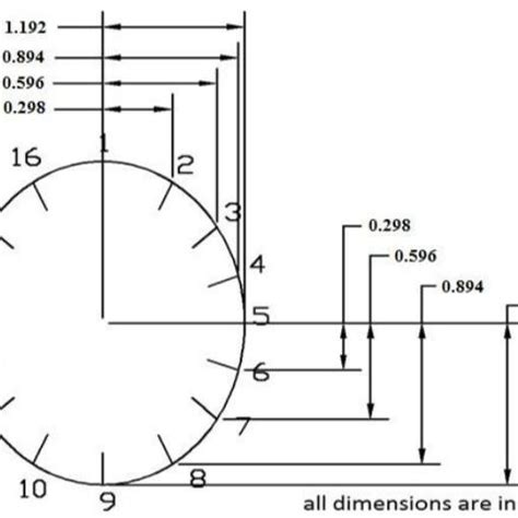 Aircraft Basic Layout 的图像结果