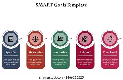 Smart Model 的图像结果