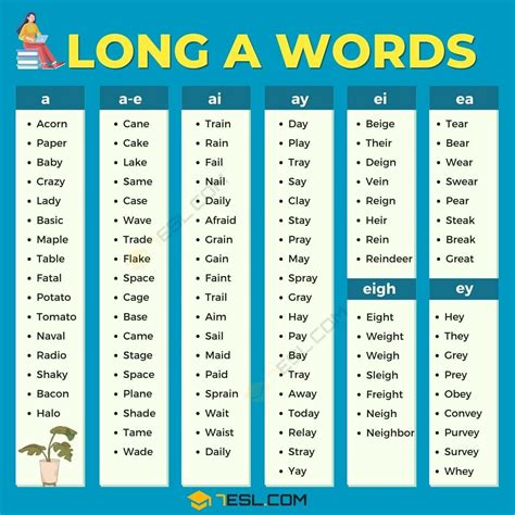 Long Words That End In Table at Amelia Rojas blog