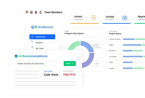 What is Tender Management & Key Process | ProQsmart
