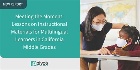 Image result for PivotTable Learning