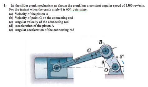 What Is A Slider Crank Mechanism at Nicole Hoover blog