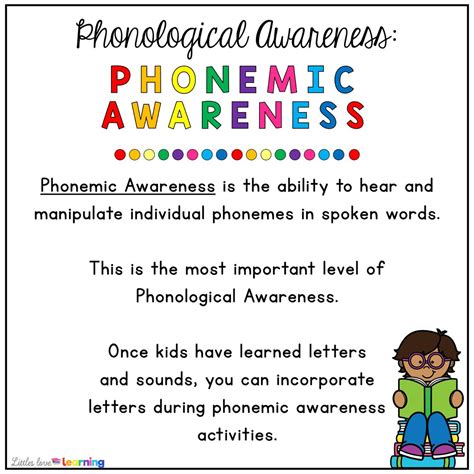 What is Phonemic Awareness? | Phonological Awareness Series