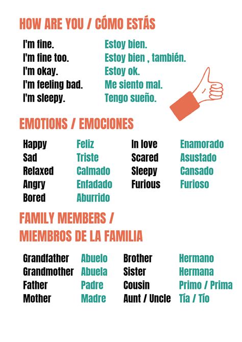 37 ideas de Ingles para guardar hoy | palabras basicas en ingles, como ...