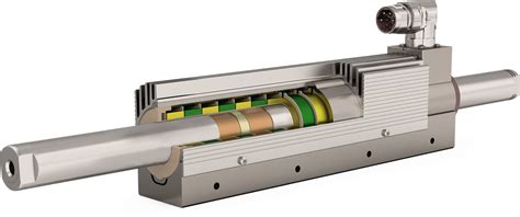 Image result for LinMot Mag Spring