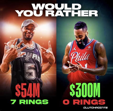 Robert Horry Rings