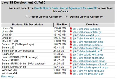 Image result for Java 7 32-Bit