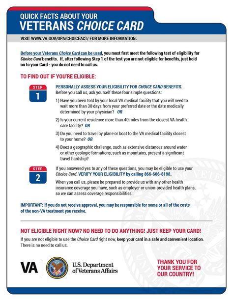Quick Facts About the Veterans Choice Card