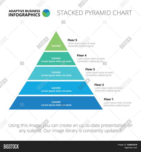 Image result for Pyramid Chart Multiple Contents