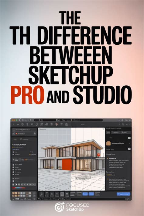 Image result for SketchUp Tutorials Advanced