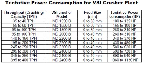 Akashganga Constructional Machine Pvt. Ltd.