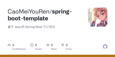 Image result for Spring Boot JPA Template