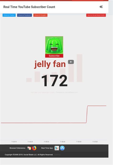 Image result for Roblox Giant Script Pastebin