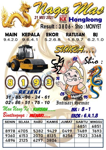 Syair HK VIP Kamis, 21 September 2023: Bocoran Jitu