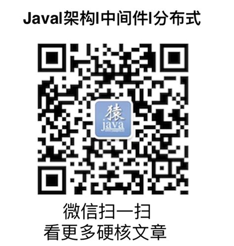 Java Interface Alex Lee 的图像结果