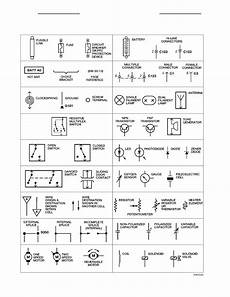 95 dodge viper specs wiring diagrams repair wiring dodge viper srt 10 zb manual part 94 95 dodge viper specs wiring diagrams repair wiring dodge viper srt 10 zb manual part 94