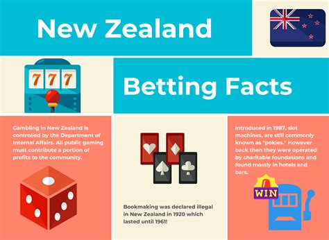best online casino 101z,you’ll need to log in to our platform