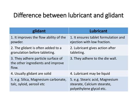 Excipient 的图像结果