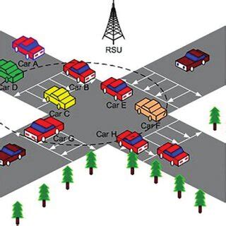 Image result for DoS Attack Programs