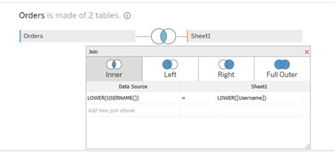 Image result for RSL in Tableau Entitlement Table Example