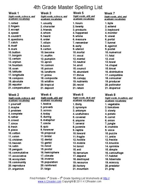 10 Best Second Grade Sight Words List Printable PDF for Free at Printablee