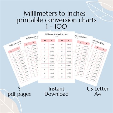 Millimeters To Inches Conversion Chart Jewelry - AllConversionCharts.com